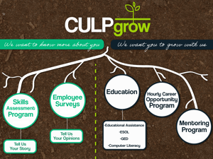 Culp Grow roots